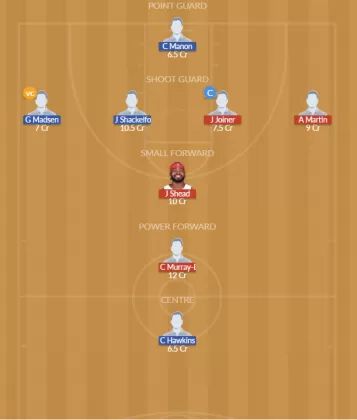 TOR vs GSW Dream11 SL Team