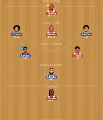 TOR vs PHI Dream11 SL Team