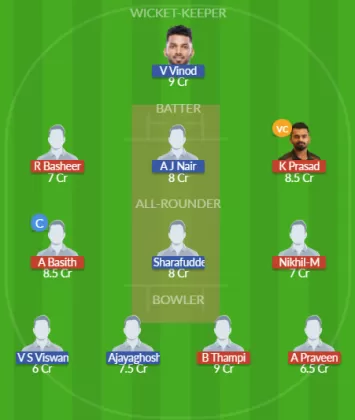 TR vs AKS SL Team