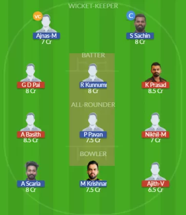 TR vs CG SL Team