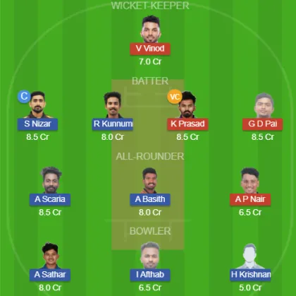 TR vs CG SL Team