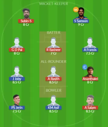 TR vs KBT Dream11 SL Team