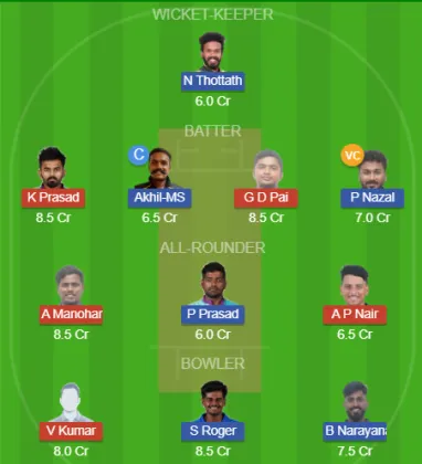 TR vs TSK SL Team