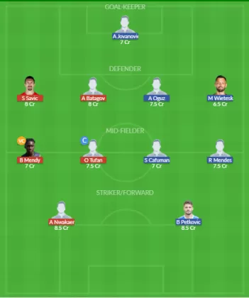 TRB vs KOC Dream11 SL Team