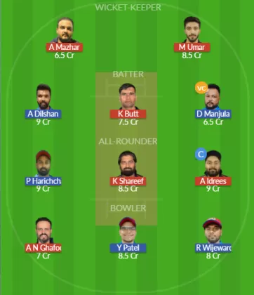 TRN vs CECC Dream11 SL Team