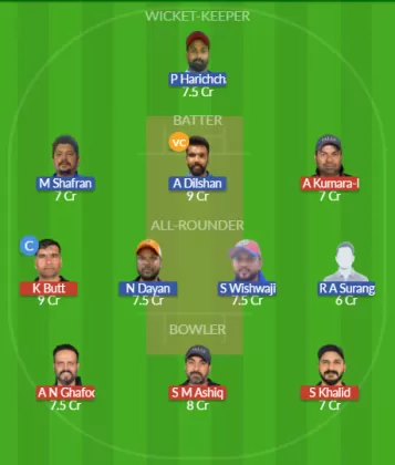 TRN vs CECC Dream11 SL Team