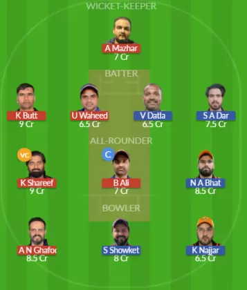 TRN vs JJ Dream11 SL Team