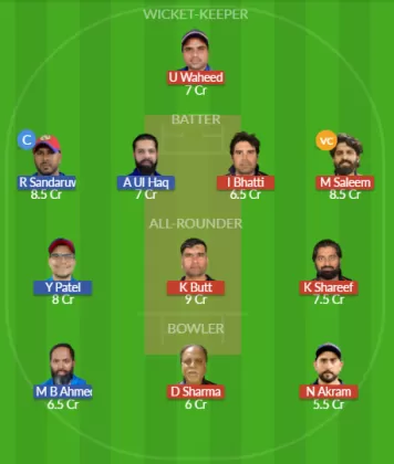Dream11 SL Team