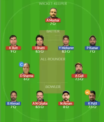 TRN vs SBS Dream11 SL Team