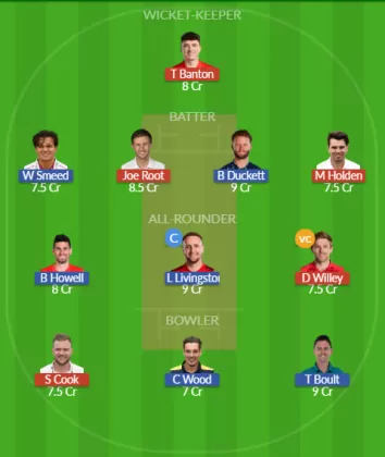 Dream11 SL Team