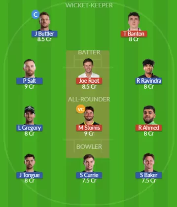 TRT vs MNR Dream11 SL Team
