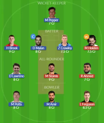 TRT vs NOS Dream11 SL Team