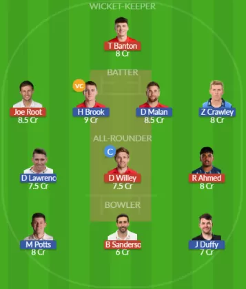 TRT vs NOS SL Team
