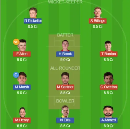 TRT vs SUL SL Team