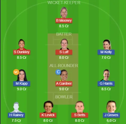 TRT-W vs LNS-W SL Team