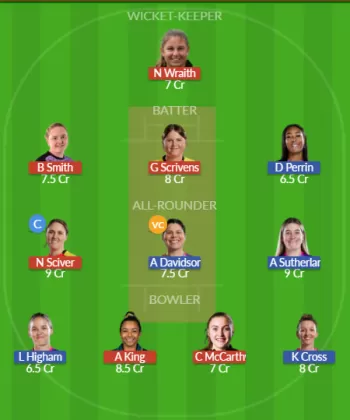 TRT-W vs NOS-W Dream11 SL Team