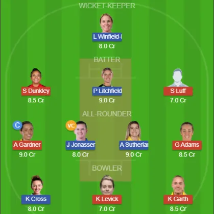 TRT-W vs SUL-W SL Team