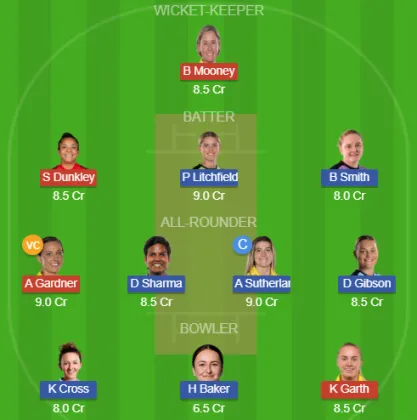TRT-W vs SUL-W SL Team