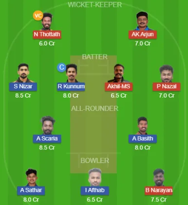TSK vs CG SL Team