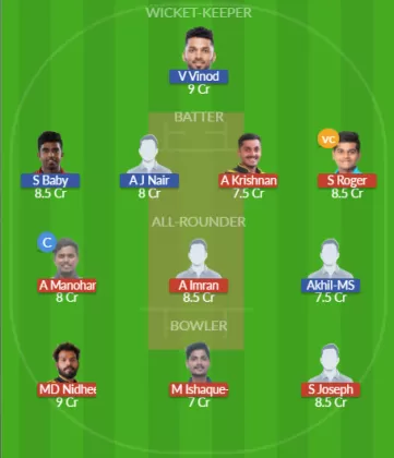 Dream11 SL Team
