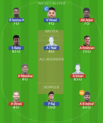 TT vs AKS SL Team