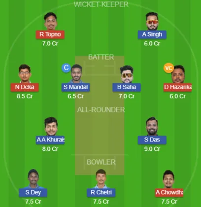 TT vs BL SL Team
