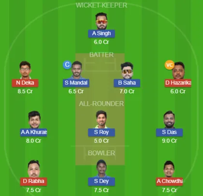 TT vs BL SL Team