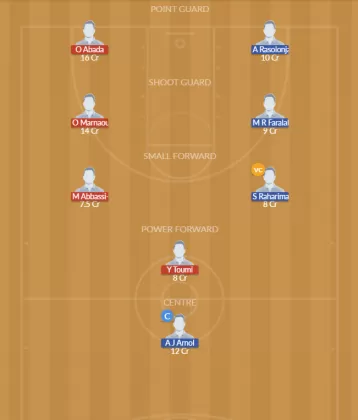 TUN vs MDG Dream11 SL Team