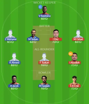 TUR vs HUN SL Team