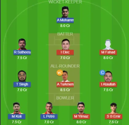 TUR vs ROM SL Team