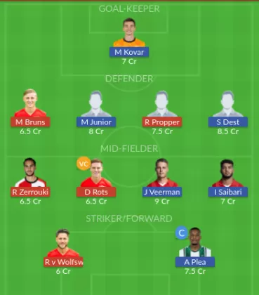 TWE vs PSV Dream11 SL Team