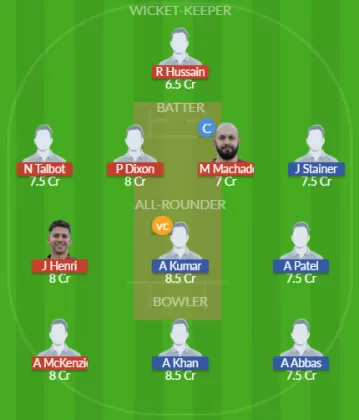 TWI vs BST Dream11 SL Team