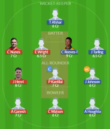 TWI vs EM Dream11 SL Team