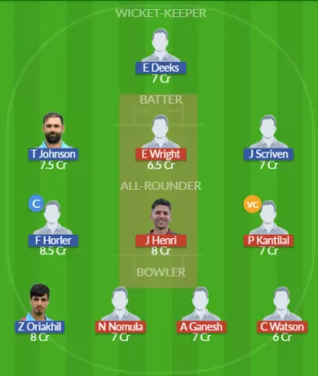 TWI vs SPE Dream11 SL Team
