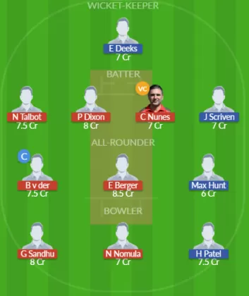 TWI vs SPE Dream11 SL Team