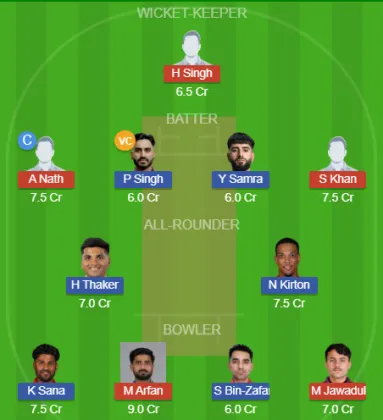 UAE vs CAN SL Team