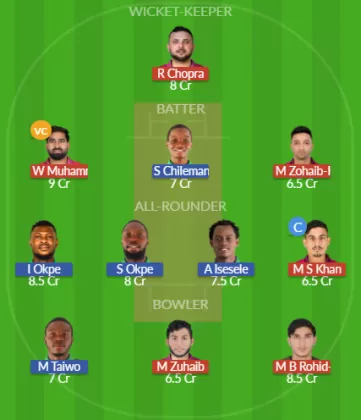Dream11 SL Team