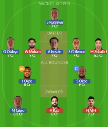 UAE vs NIG Dream11 SL Team