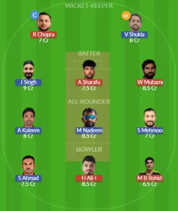 UAE vs OMN SL Team