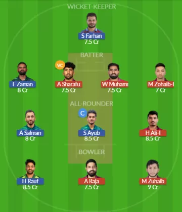 UAE vs PAK SL Team