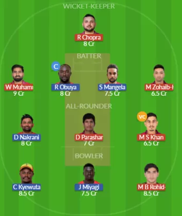 UAE vs UGA Dream11 SL Team