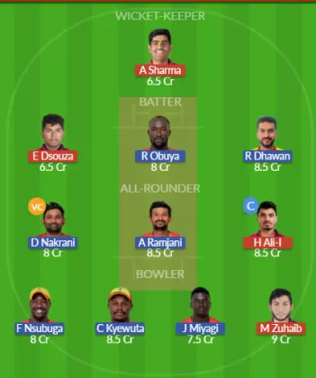 UAE vs UGA Dream11 SL Team