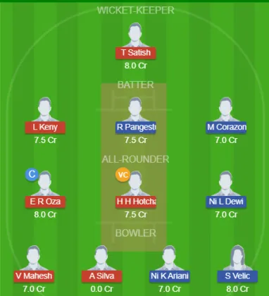 UAE-W vs INA-W SL Team