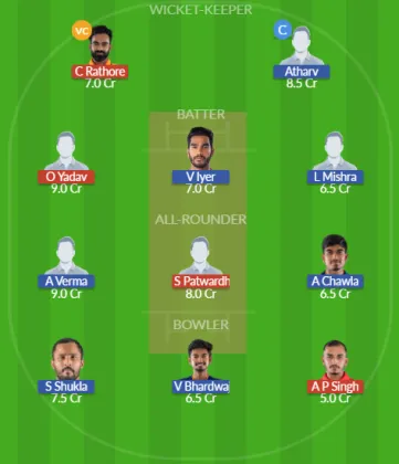 UFS vs IPP SL Team