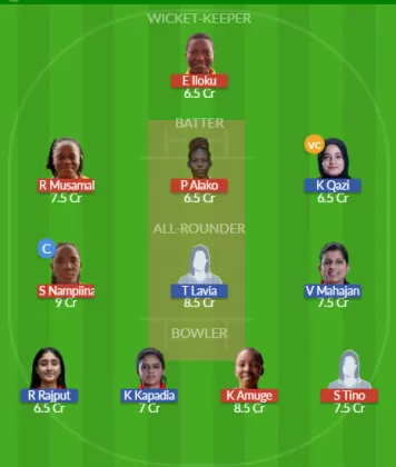 UG-W vs CAN-W SL Team