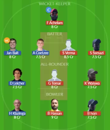 UGA-A vs NAM-A Dream11 SL Team