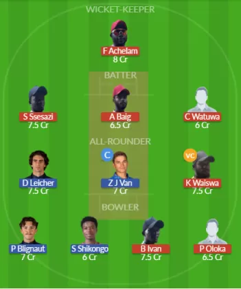 UGA-A vs NAM-A Dream11 SL Team