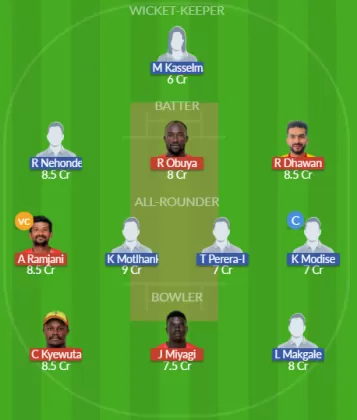 UGA vs BOT SL Team