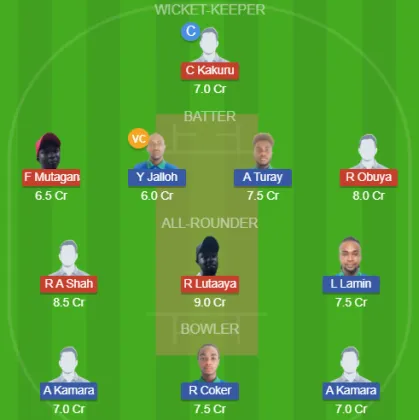 UGA vs SIL SL Team