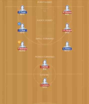 UGA-W vs SEN-W Dream11 SL Team